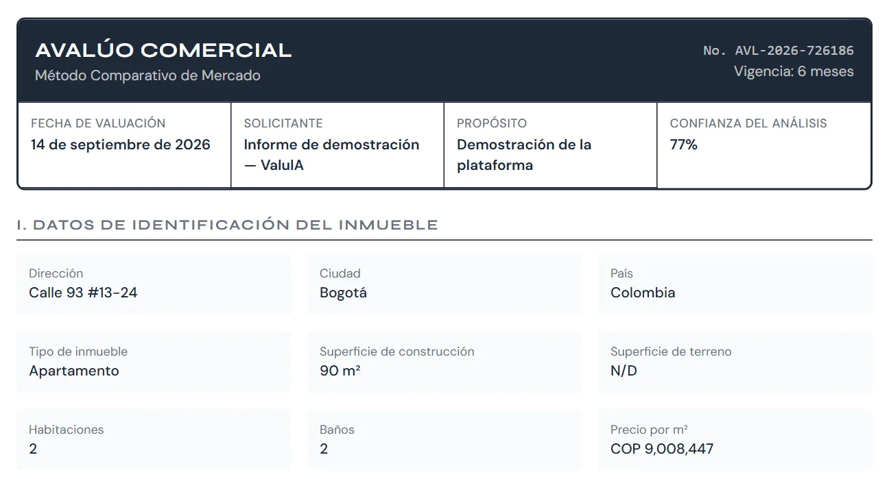 Encabezado del informe: avalúo comercial por método comparativo de mercado, número AVL-2026-726186, vigencia de 6 meses, fecha de valuación 14 de septiembre de 2026 y confianza del análisis del 77 %.